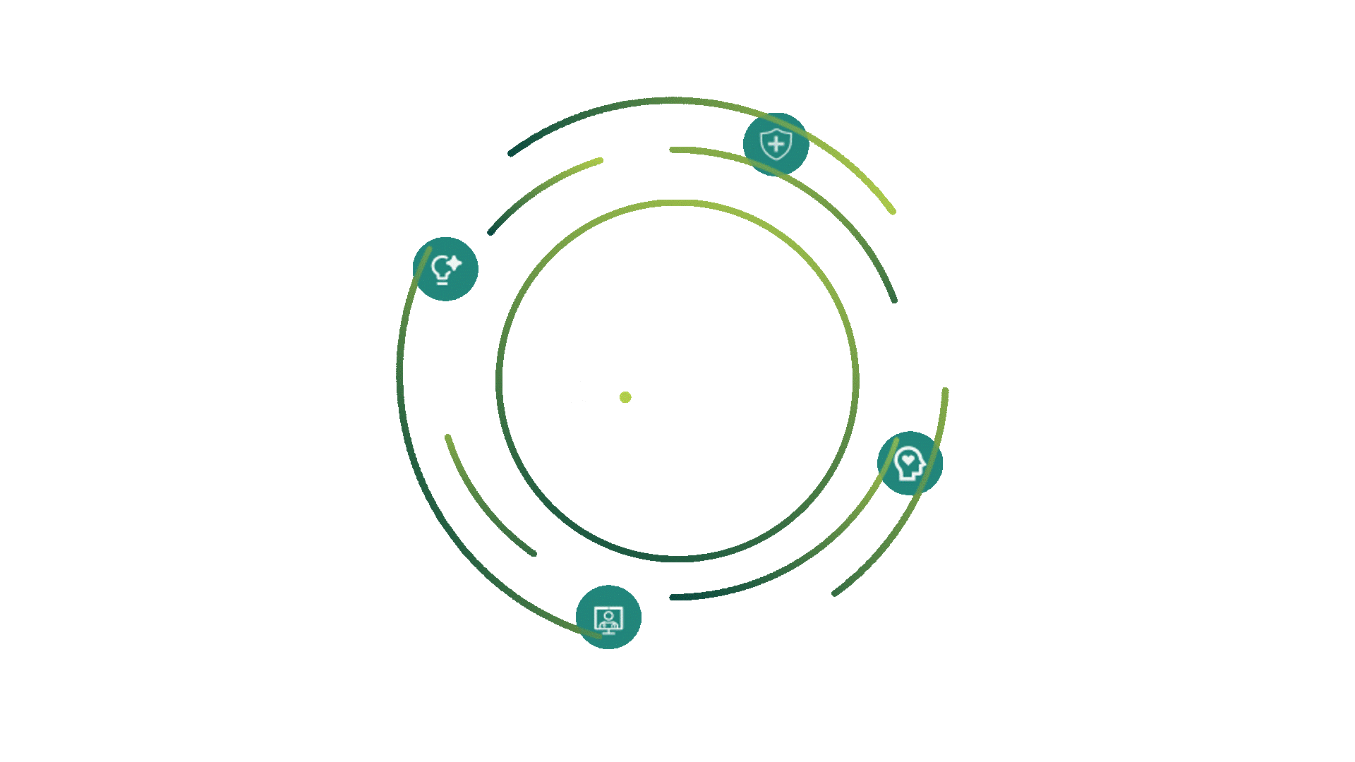 Imagem sobre seção online